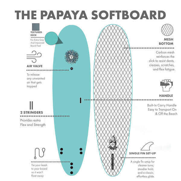 Papaya Softboard