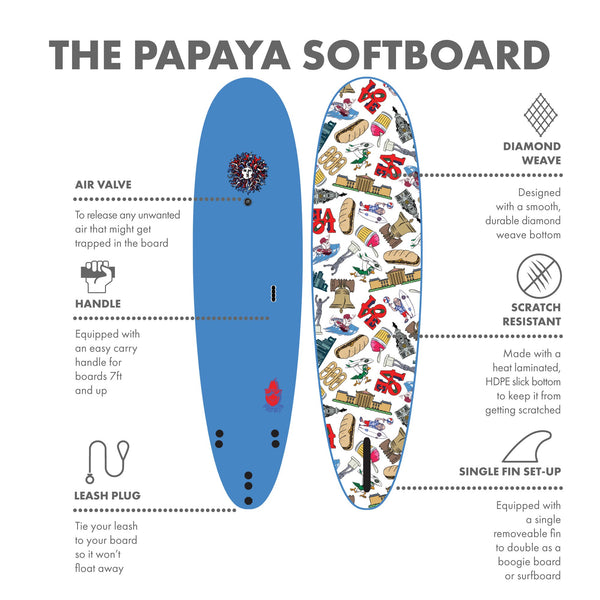 Papaya Softboard