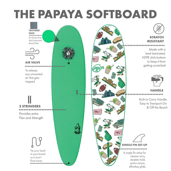 Papaya Softboard - For the Birds