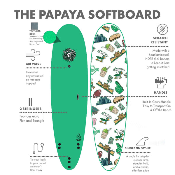 Papaya Softboard