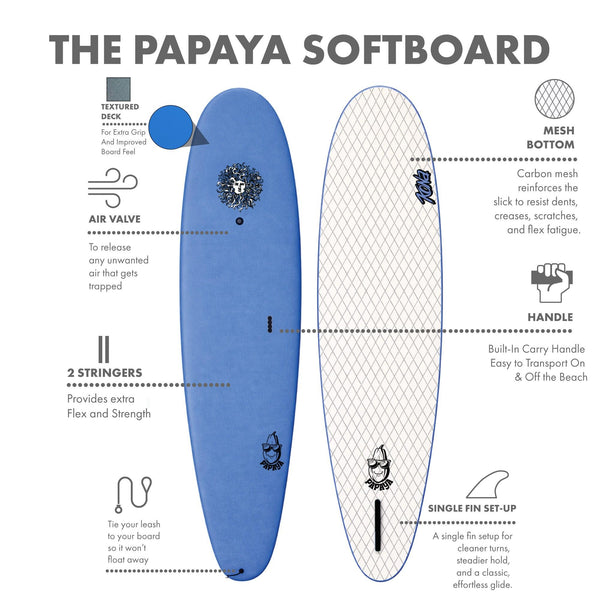Papaya Softboard - Lt. Blue
