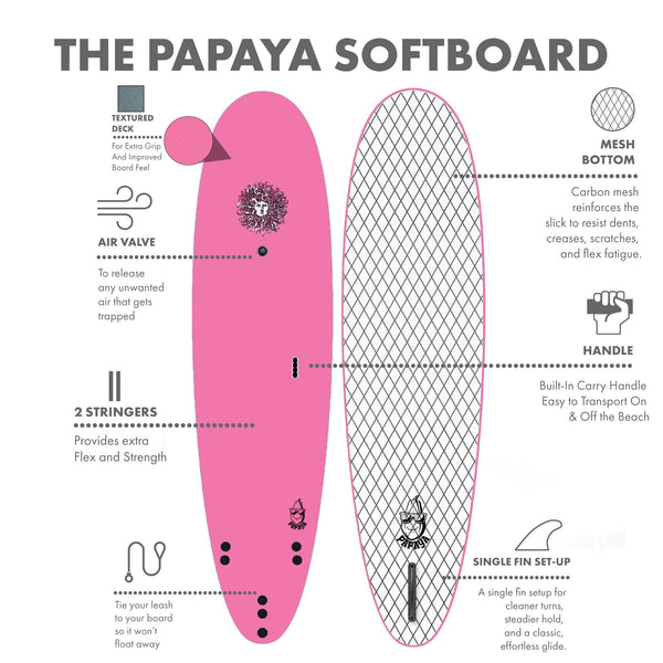 Papaya Softboard
