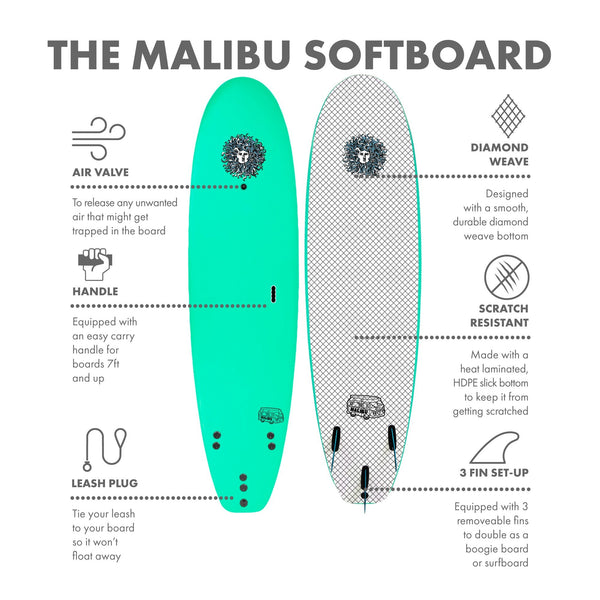 Malibu Softboard