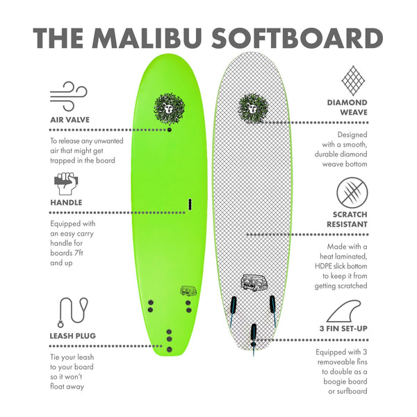 Malibu Softboard