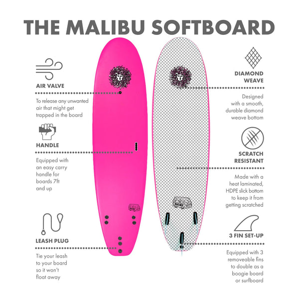 Malibu Softboard