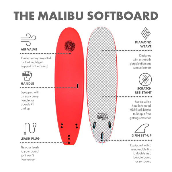 Malibu Softboard
