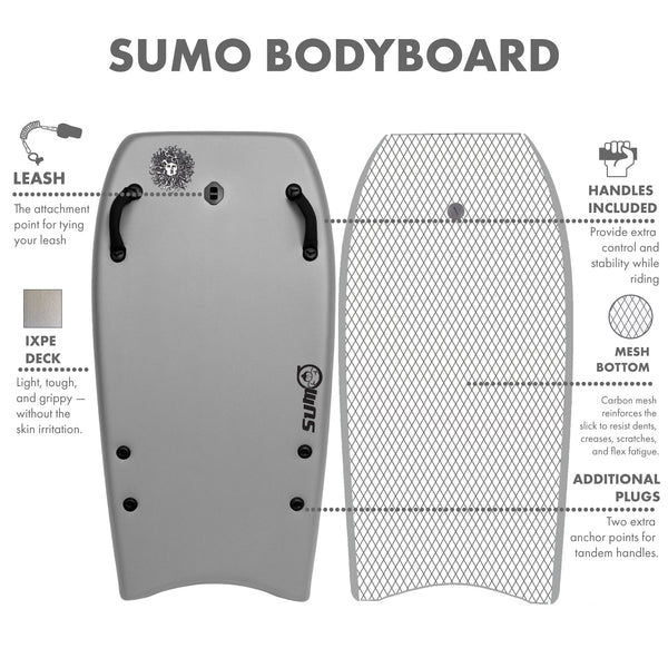 Sumo Bodyboard