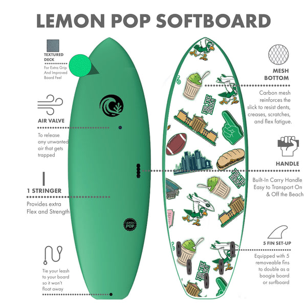 Koa Lemon Pop Softboard