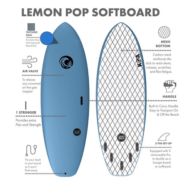 KO'A Lemon Pop Softboard - Lt. Blue