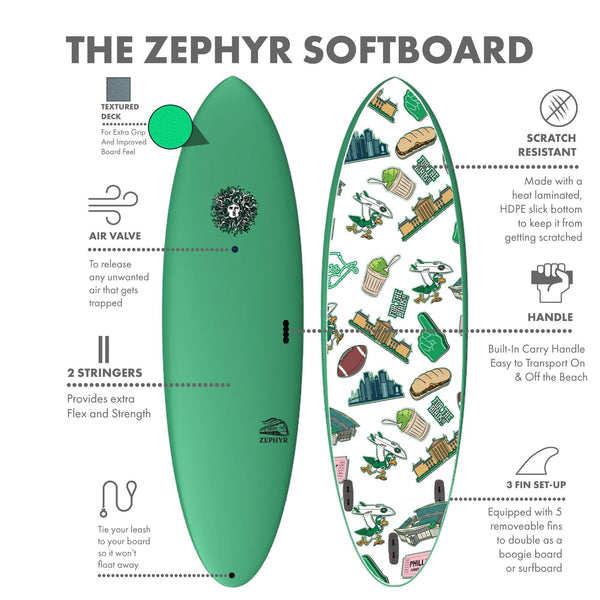Zephyr - Soft Top Foam Surfboard - Includes Leash and Fins