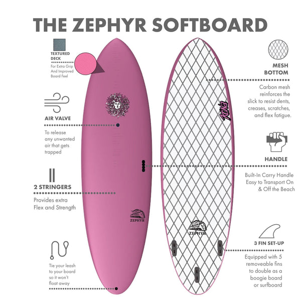 Zephyr - Soft Top Foam Surfboard - Includes Leash and Fins