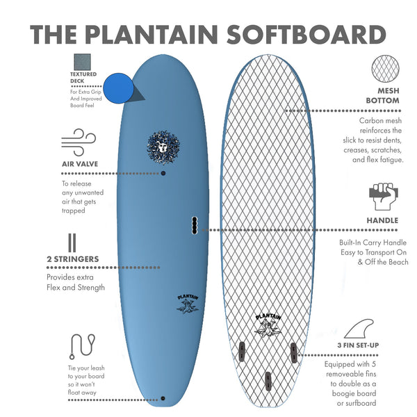 Plantain Softboard