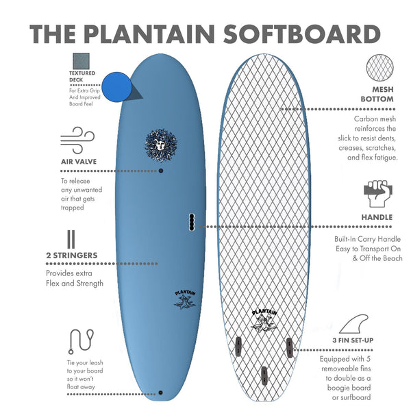 Plantain - Soft Top Foam Surfboard - Includes Leash and Fins - Lt. Blue