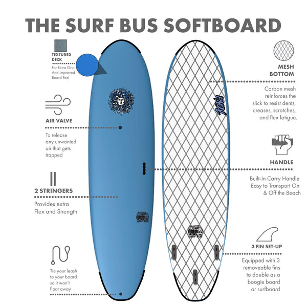 Surf Bus - Soft Top Foam Surfboard - Includes Leash and Fins - Lt. Blue