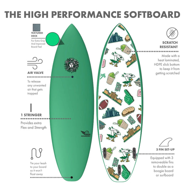 High Performance - Soft Top Foam Surfboard - Includes Leash and Fins - For the Birds