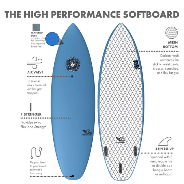 High Performance - Soft Top Foam Surfboard - Includes Leash and Fins - Lt. Blue