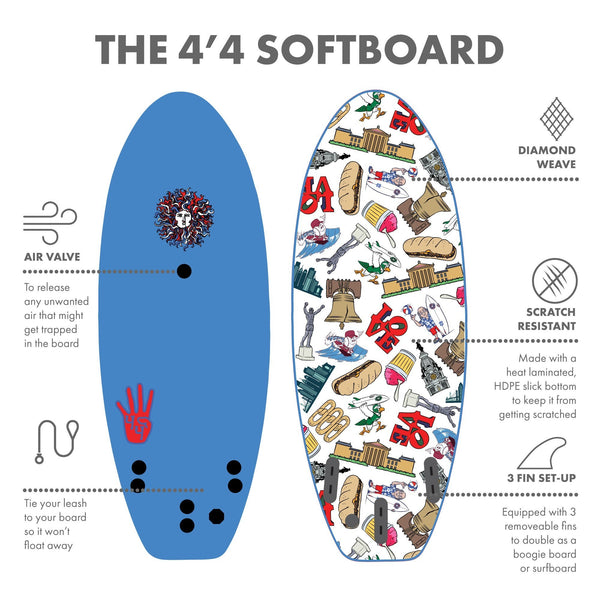 The 4-4 Soft Top Short Foam Surfboard for Beginners and Kids - Includes Leash + Fins