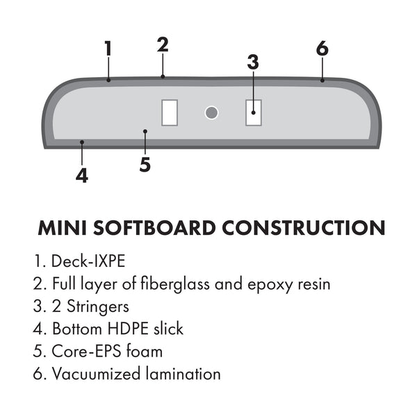 The 4-4 Soft Top Short Foam Surfboard for Beginners and Kids - Includes Leash + Fins