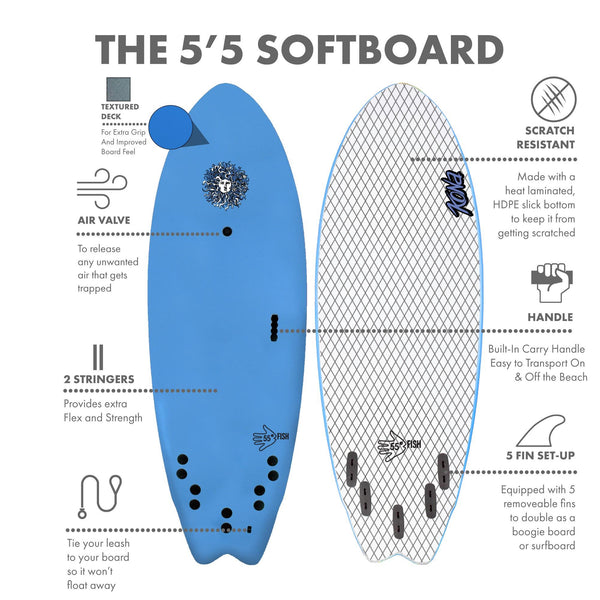5-5 Soft Top Short Foam Surfboard for Beginners and Kids - Includes Leash + Fins - Lt Blue