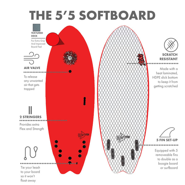 5-5 Soft Top Short Foam Surfboard for Beginners and Kids - Includes Leash + Fins