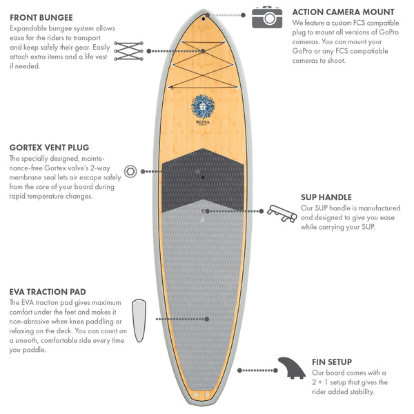 All Day SUP Standup Paddleboard Package - Bamboo/Grey/Bamboo