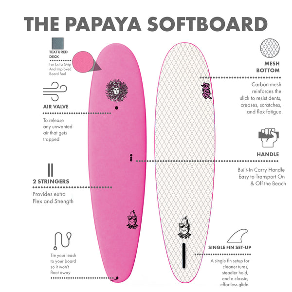 Papaya Softboard