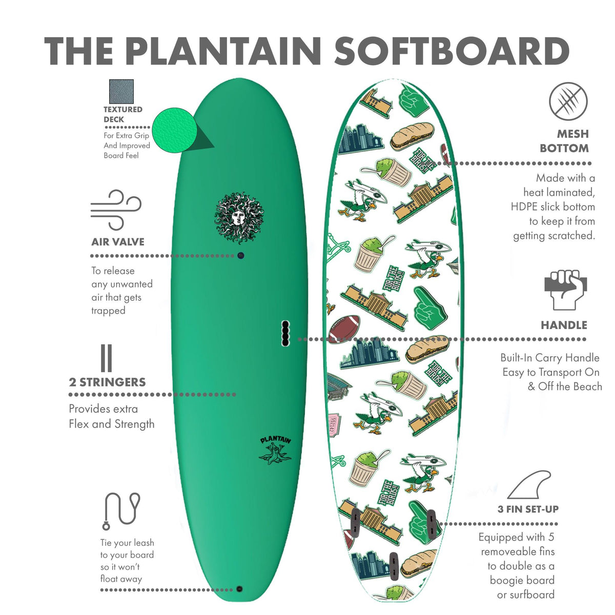Plantain Softboard - For the Birds