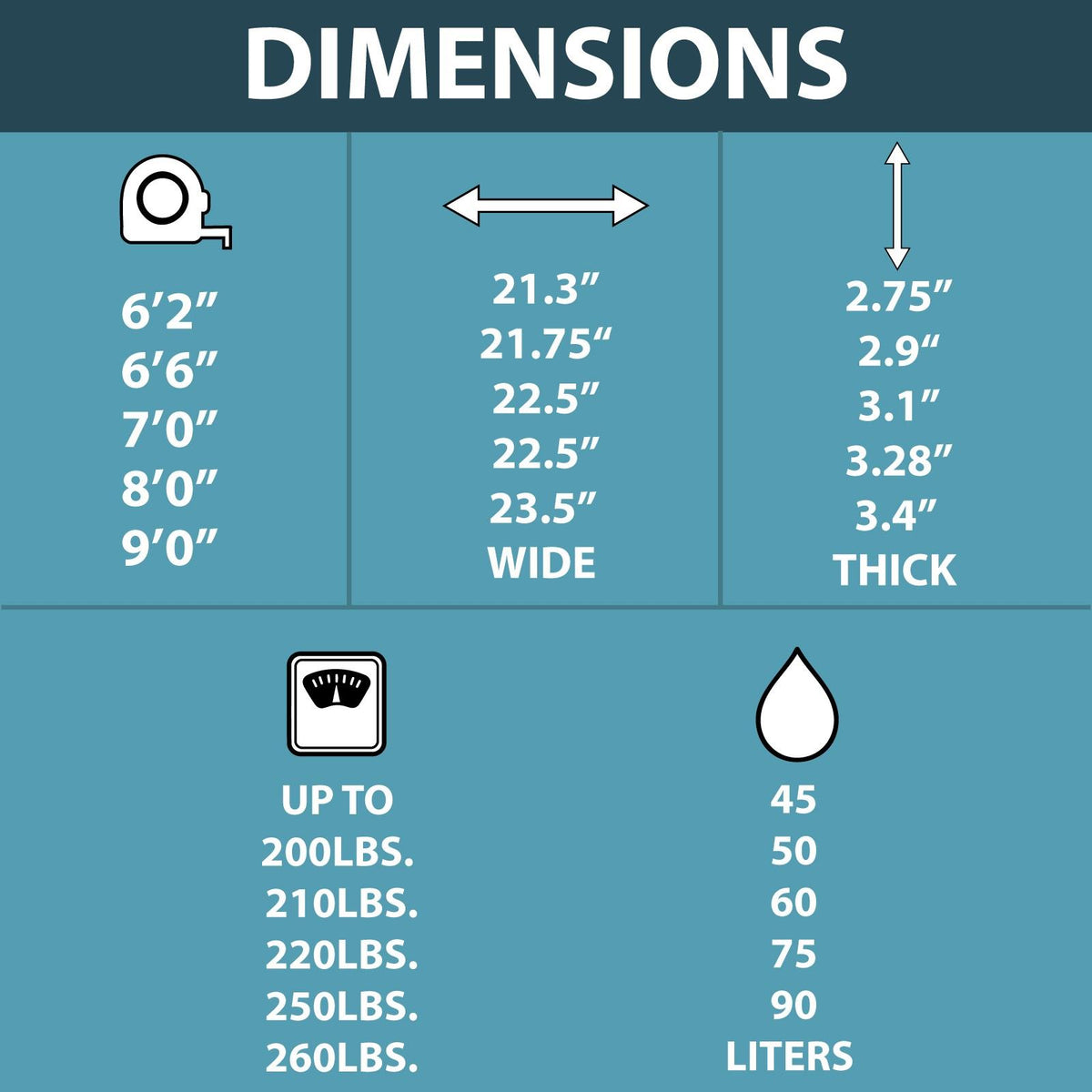 Plantain Softboard - For the Birds