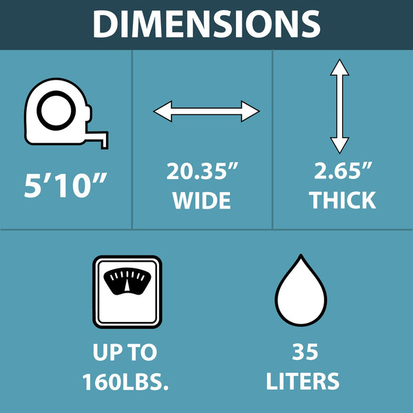 High Performance Softboard