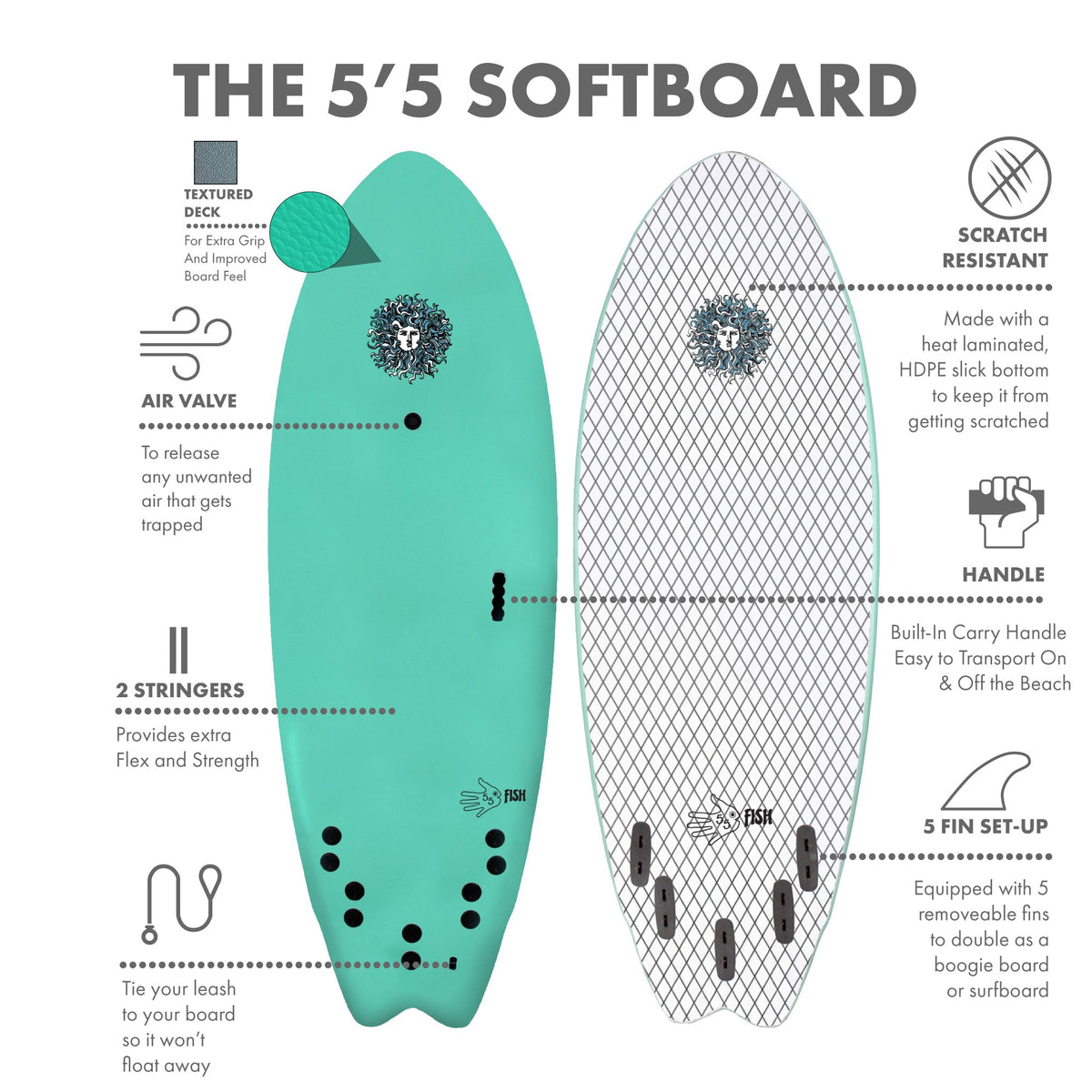 5-5 5ft 5in Fish - Soft Top Short Foam Surfboard for Beginners and Kids - Includes Leash and Fins