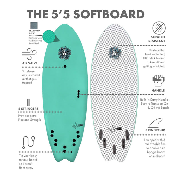 5-5 5ft 5in Fish - Soft Top Short Foam Surfboard for Beginners and Kids - Includes Leash and Fins