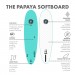 Papaya Softboard